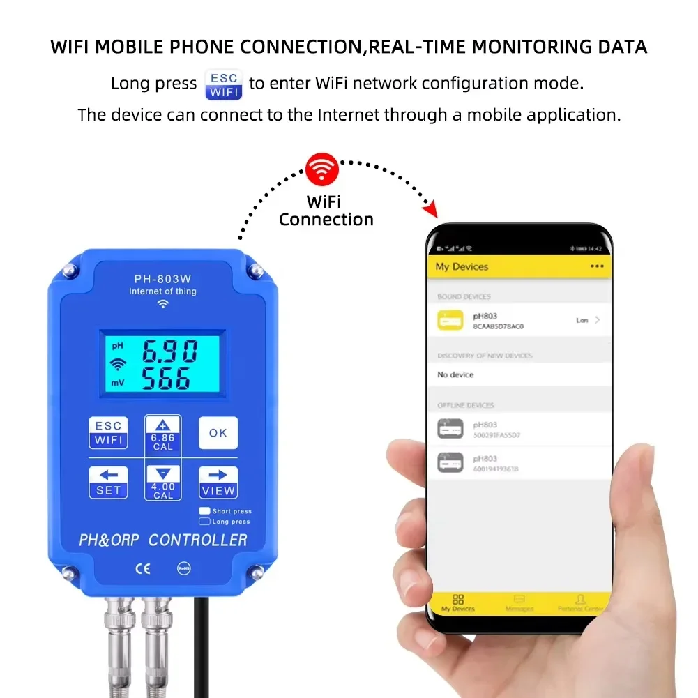 Lab Incubator - Incubatore Biochimico Digitale con Display LCD,