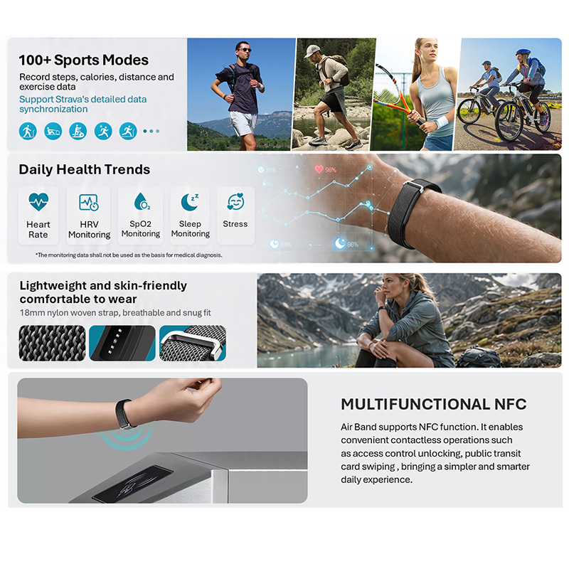 Braccialetto Intelligente VALD - Blood Pressure Monitor recensione e prezzo