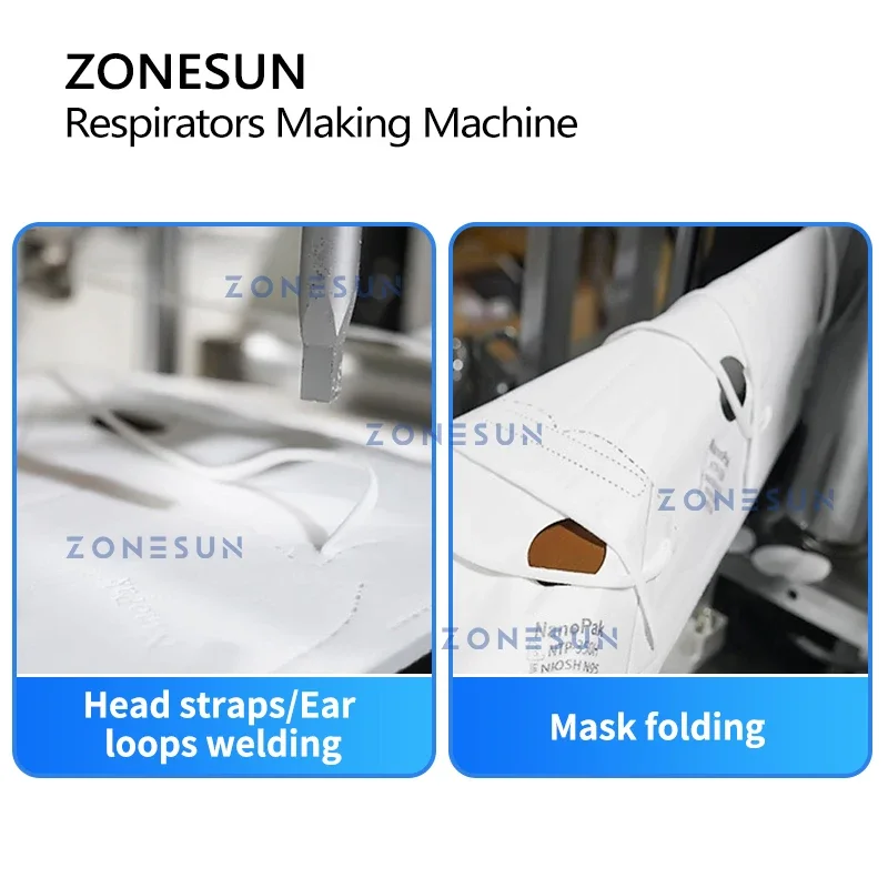 ZONESUN ZS-MMN95 N95 Respirato - Surgical Mask recensione e prezzo